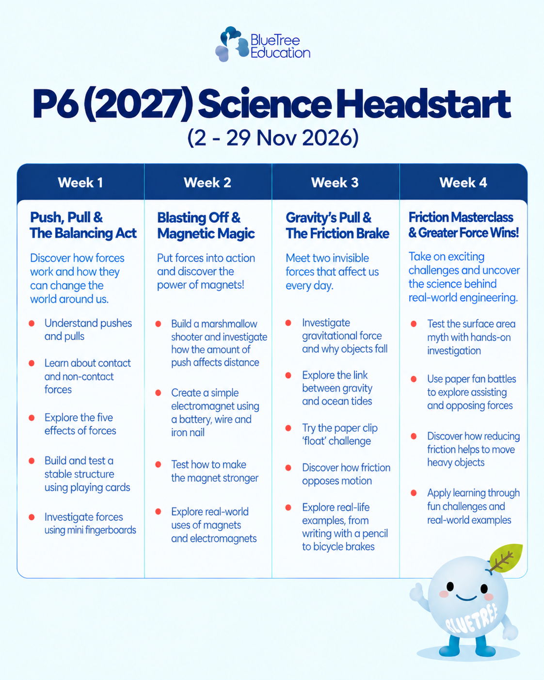 P6 (2027) Science Headstart