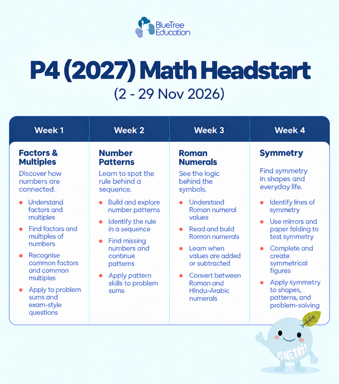 P4 (2027) Math Headstart