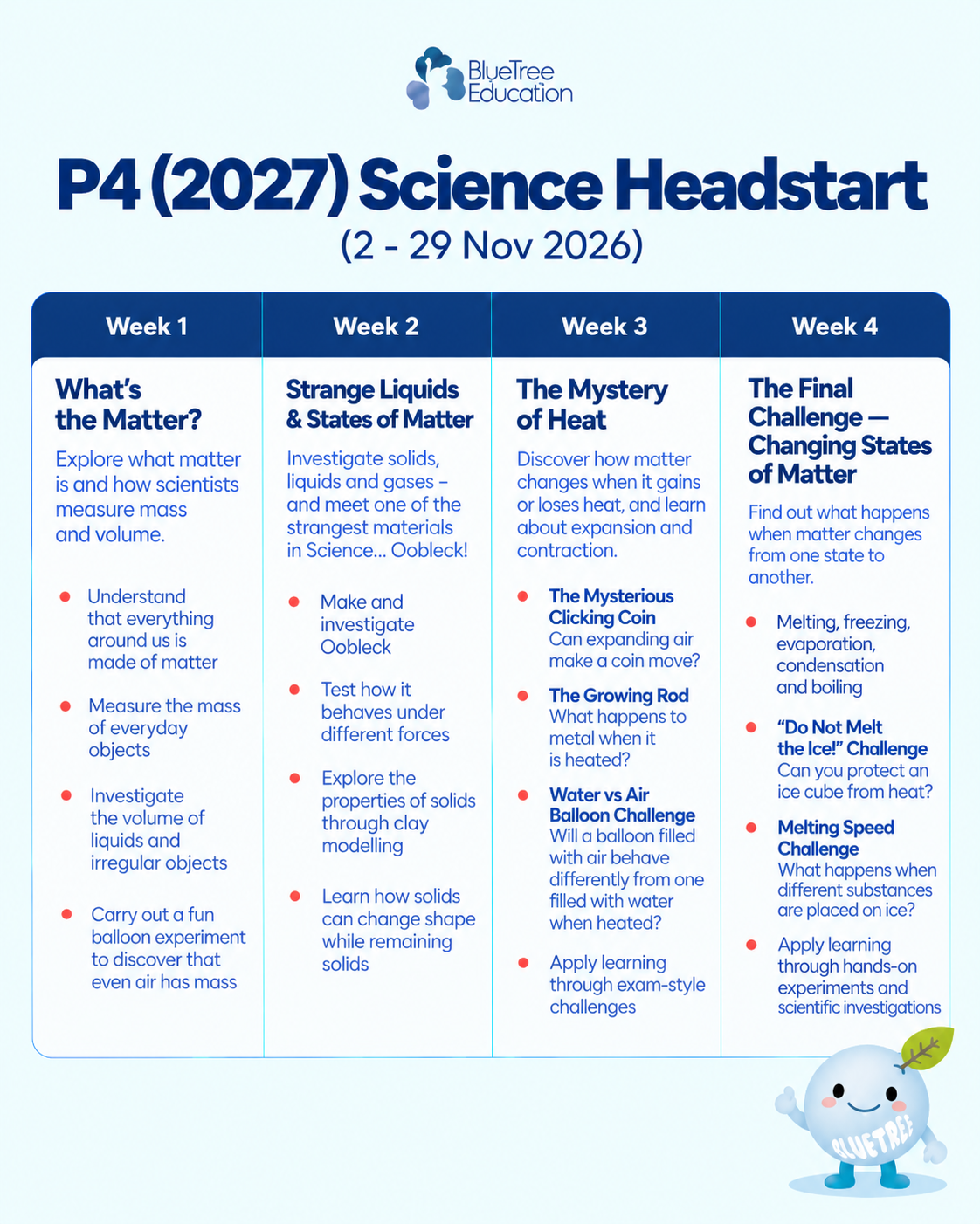 P4 (2027) Science Headstart