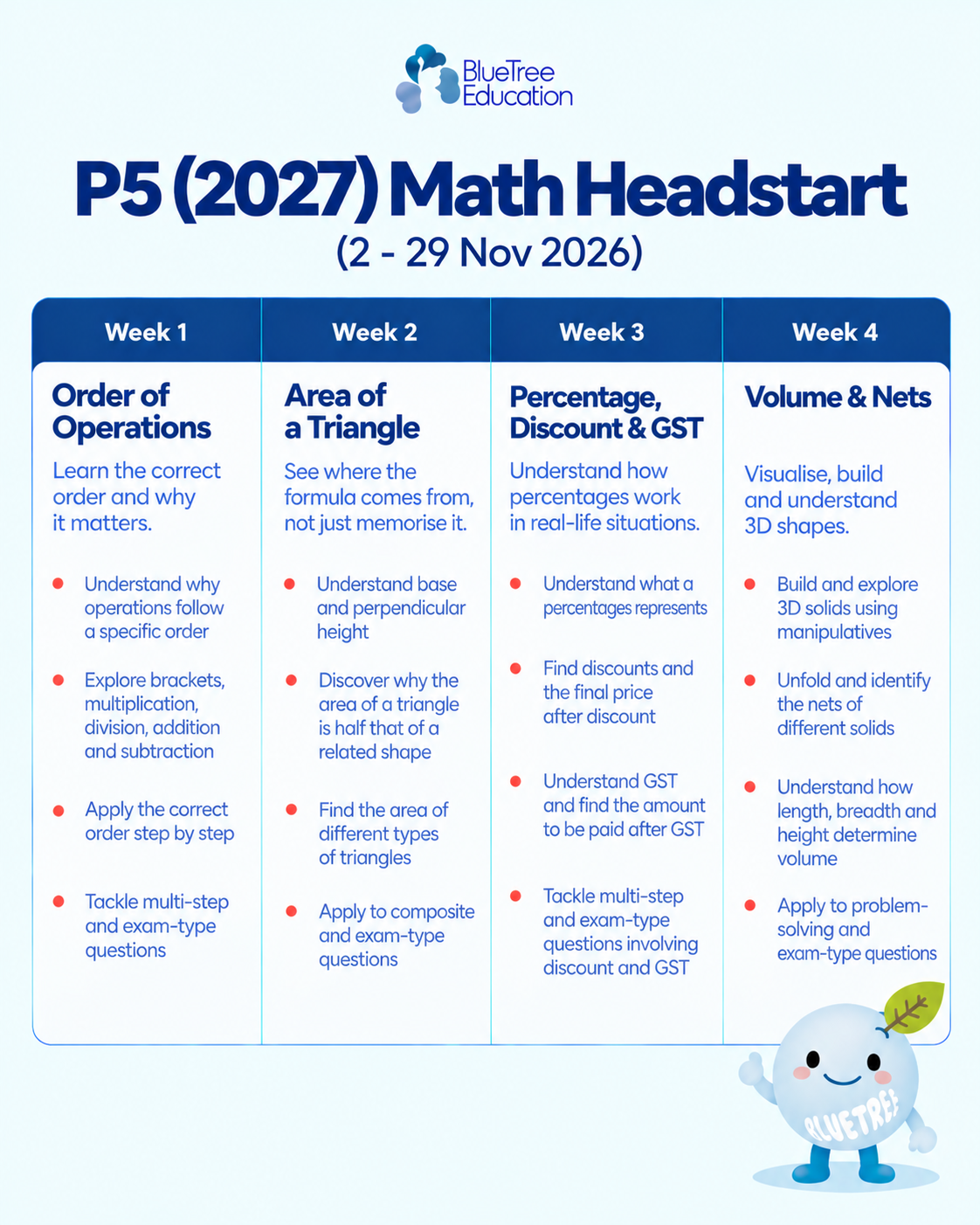 P5 (2027) Math Headstart