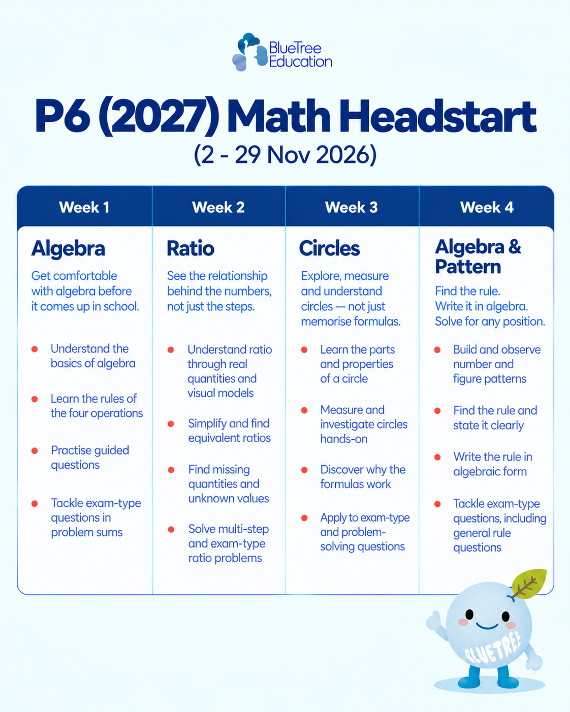 P6 (2027) Math Headstart