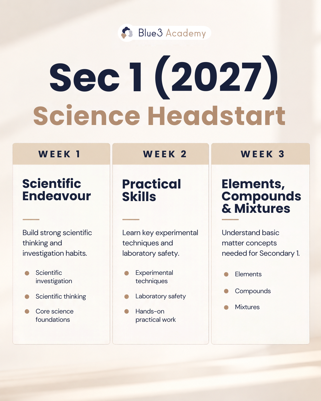 Sec 1 HS Dec