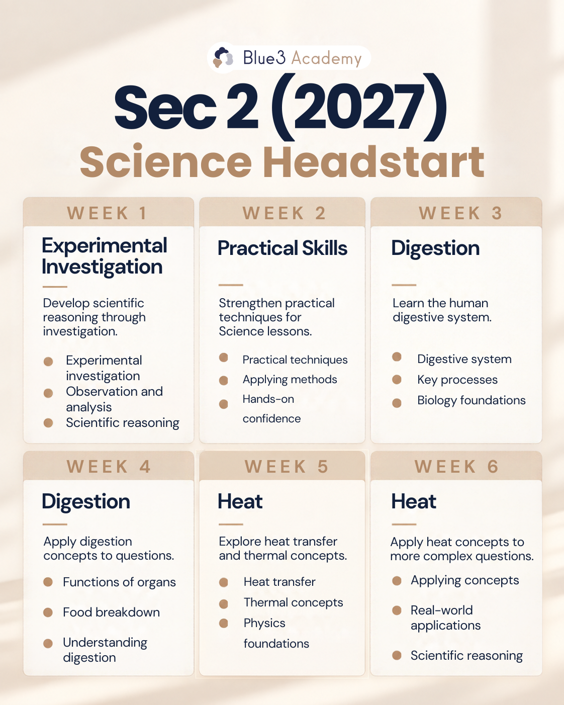 Sec 2 Sci HS Topics