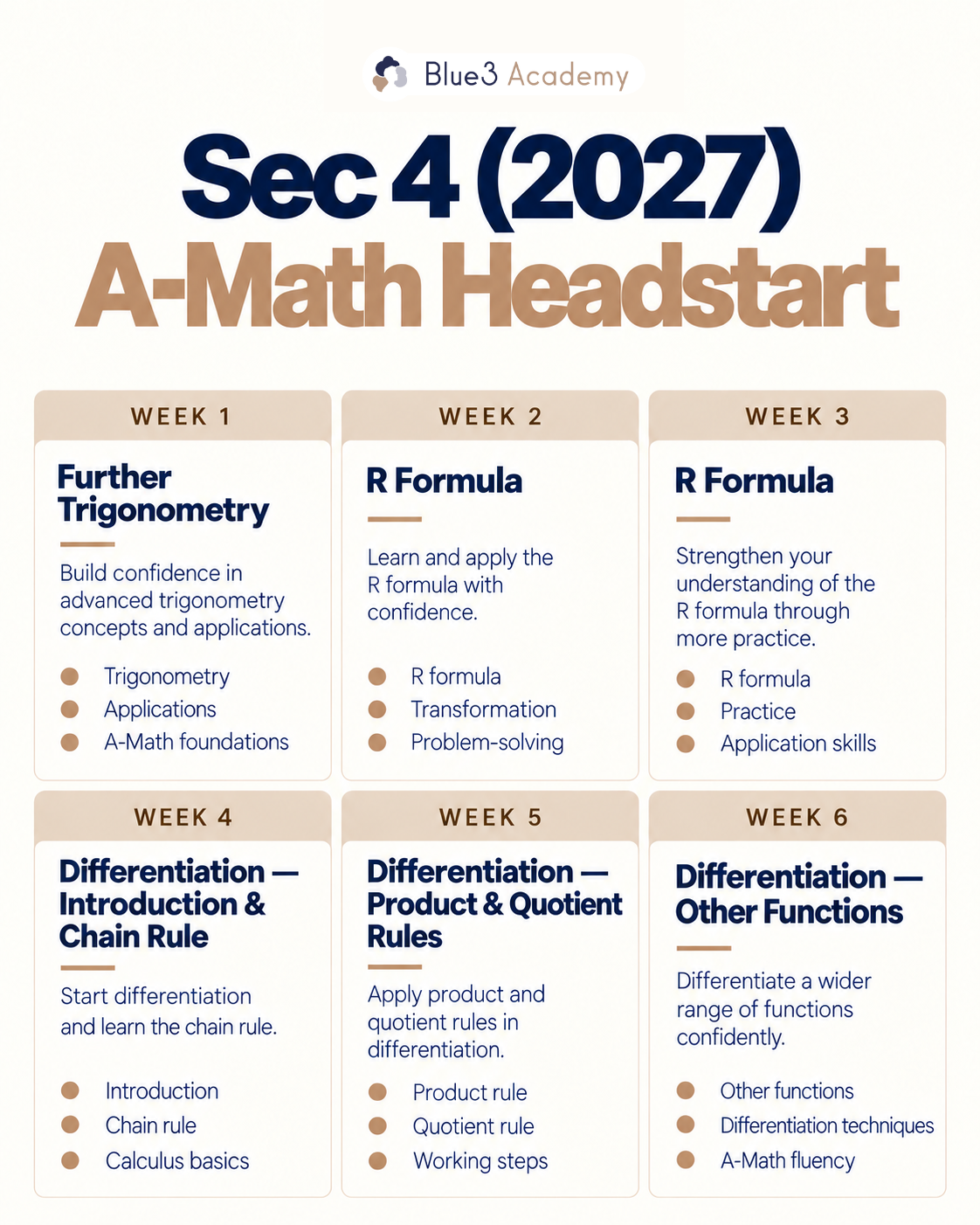 Sec 4 A Math HS