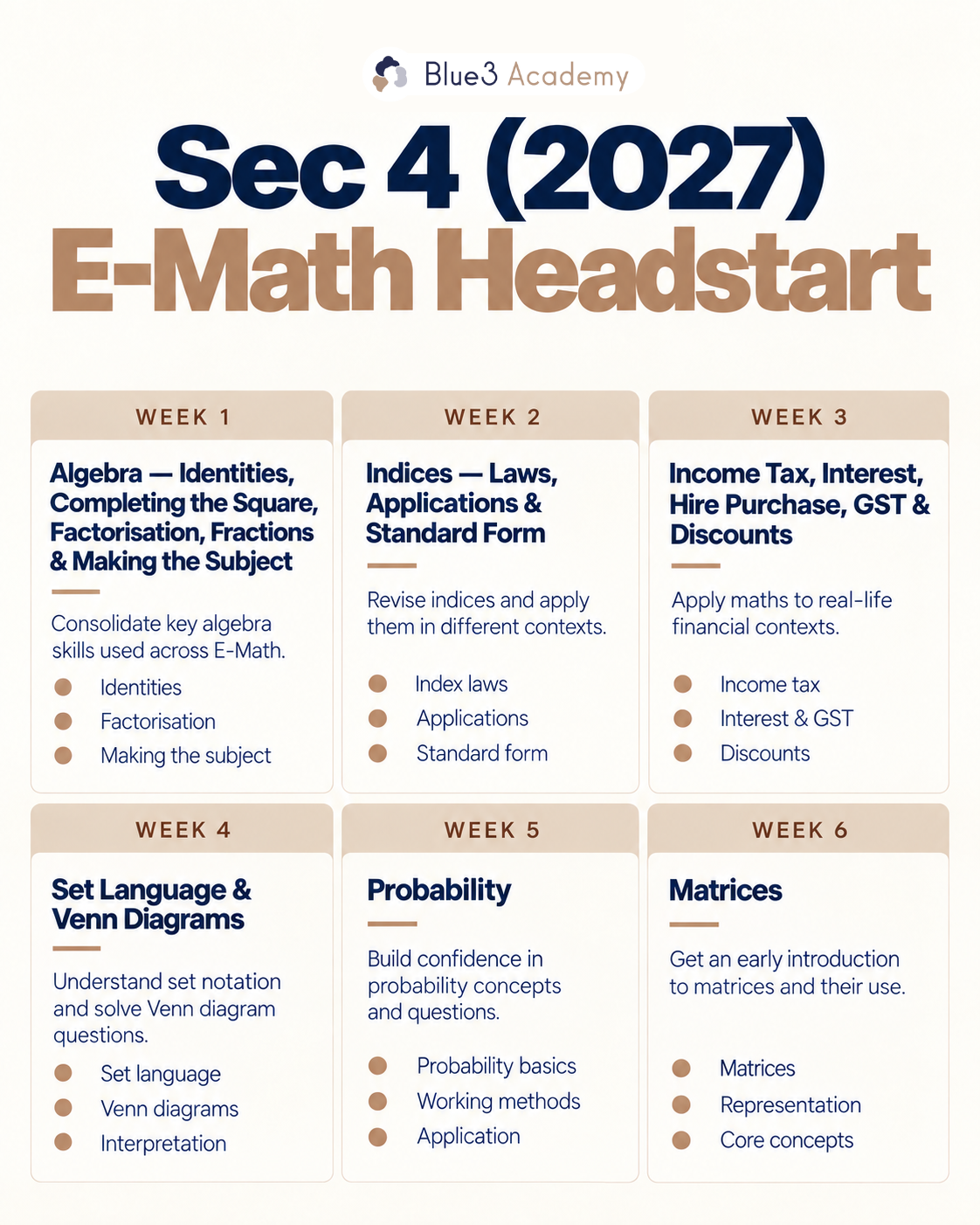 Sec 4 E Math HS