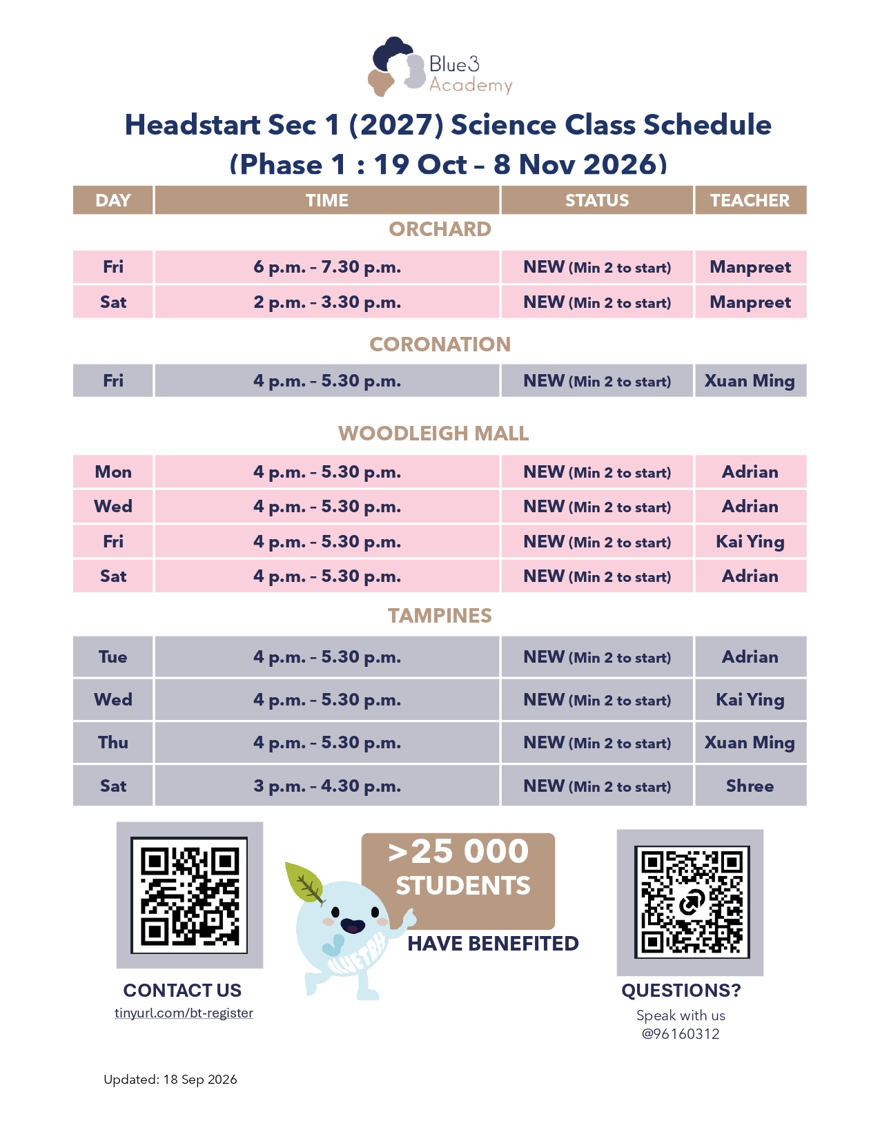 Secondary 1 Science - HS Phase 1_page-0001