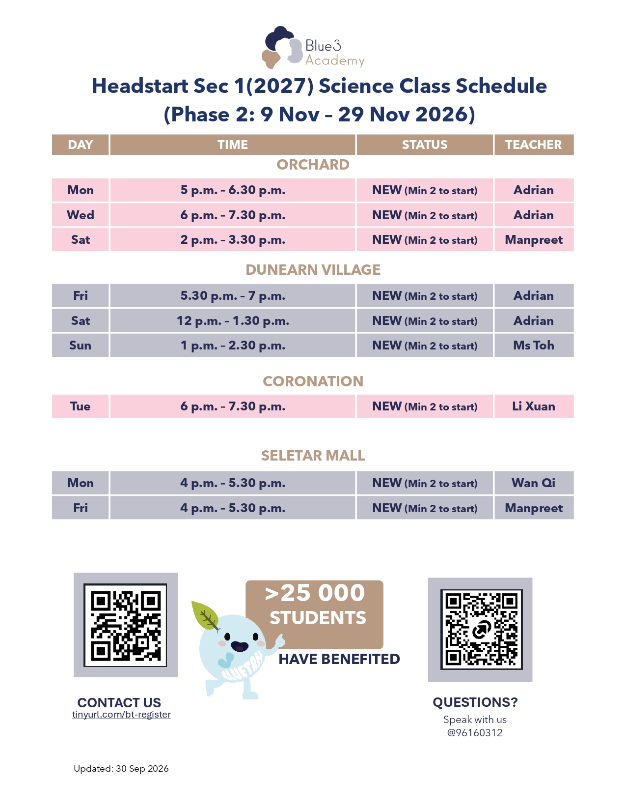 Secondary 1 Science - HS Phase 2_page-0001 (2)