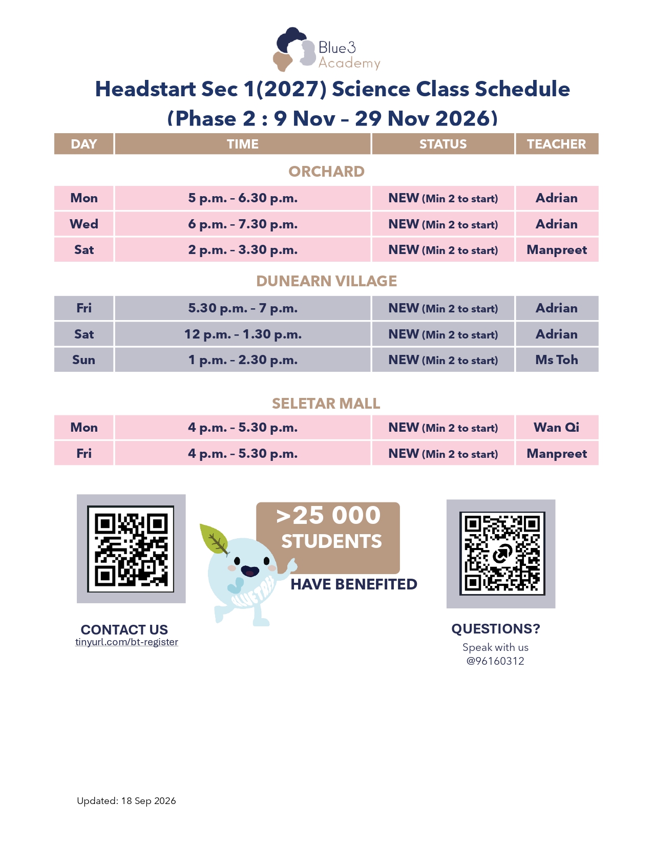 Secondary 1 Science - HS Phase 2_page-0001