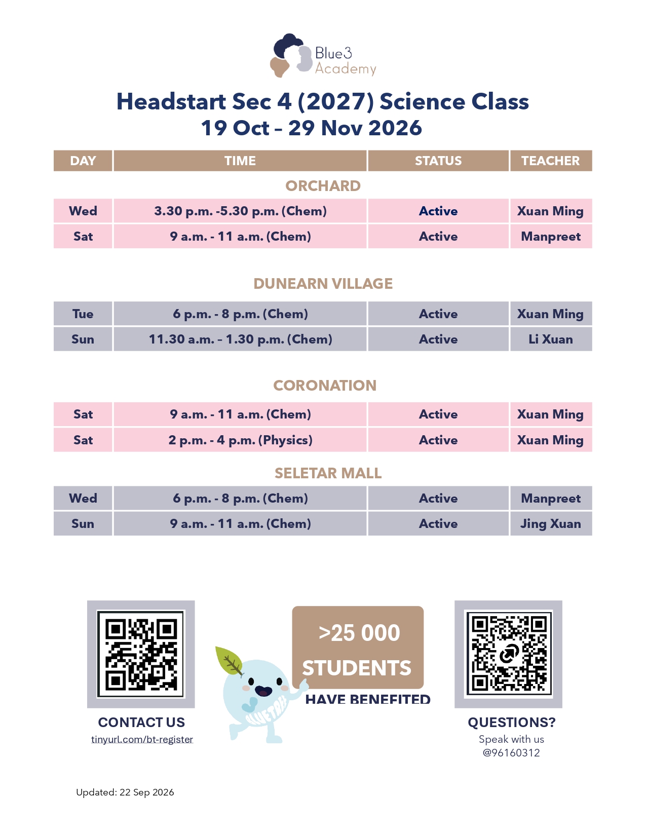 Secondary 4 Science - HS_page-0001 (2)