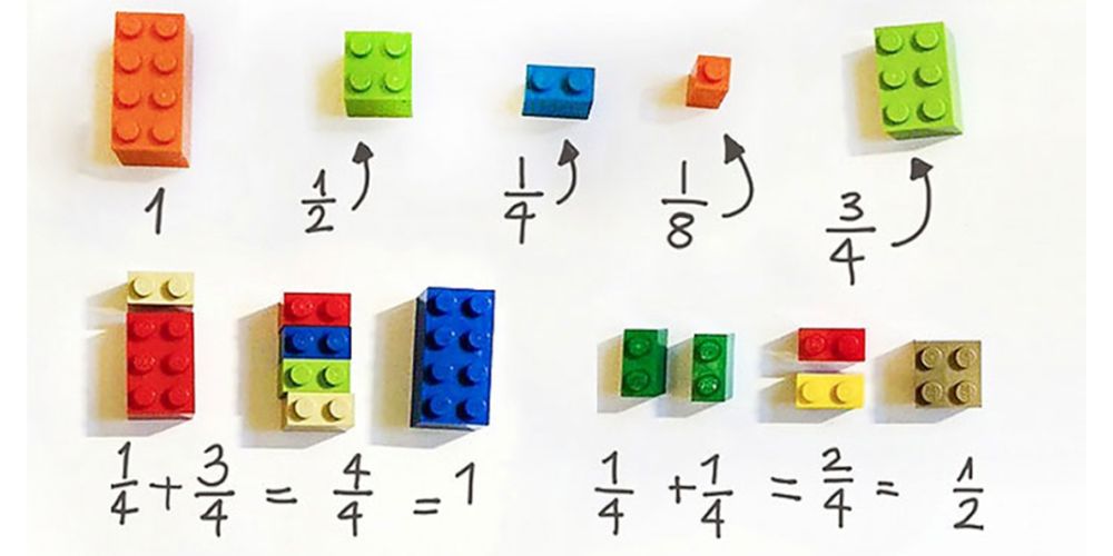 Lego fraction