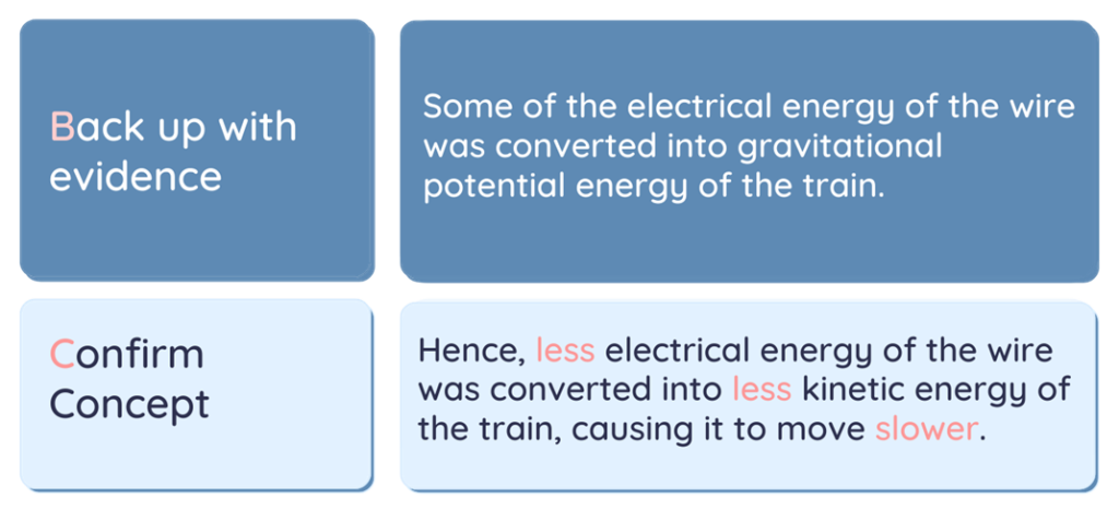 electrical energy converted to gravitational potential energy train moved slower