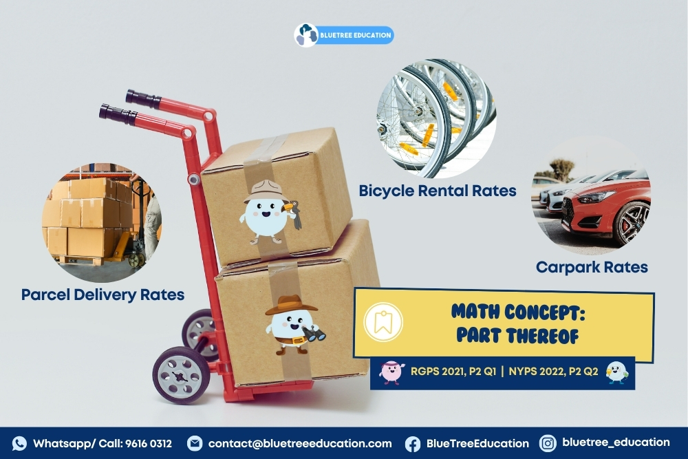 part-thereof-math-concepts-parcel-carpark-bicycle-rental