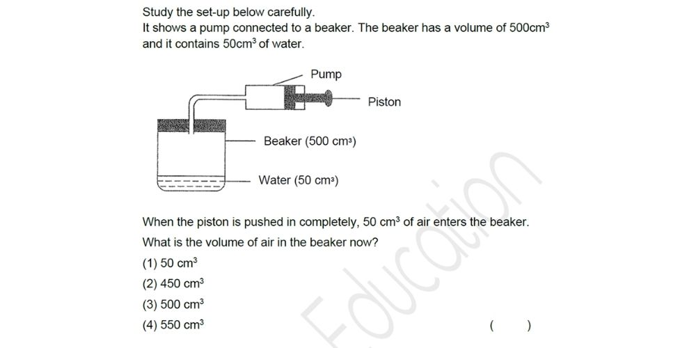 beaker-pump