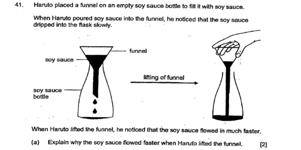 soya-sauce-funnel