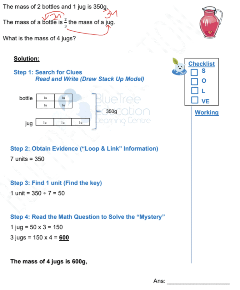 P4 Word Problem How to Master P4 Problem Sums: Complete Math Guide for Parents ...