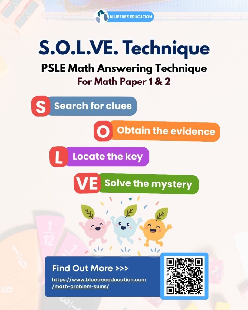 SOLVE Technique