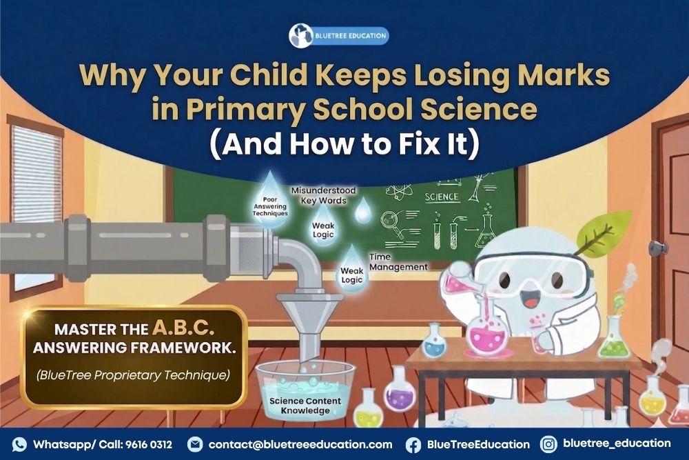 Educational poster from BlueTree Education explaining why primary school science students lose marks and how to use answering techniques to fix it