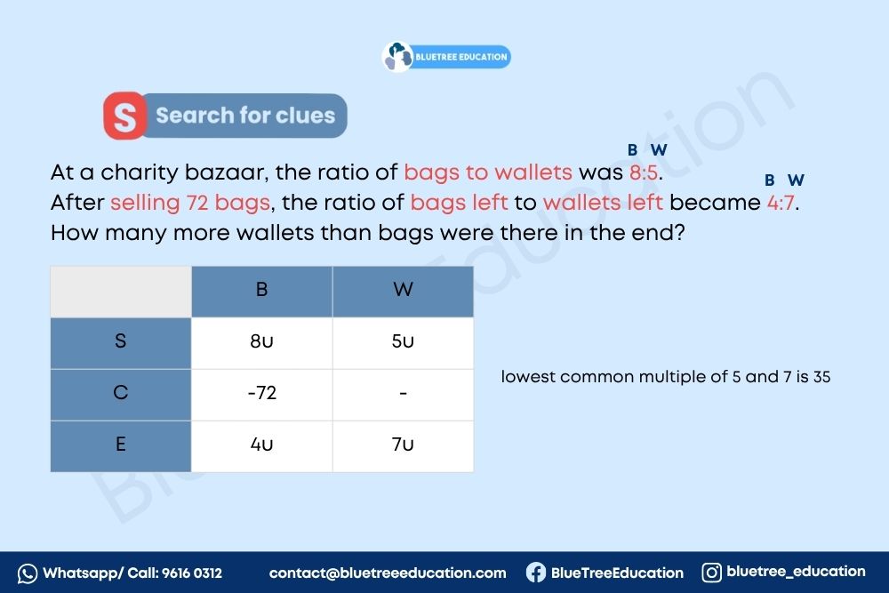 p6-ratio-math-question