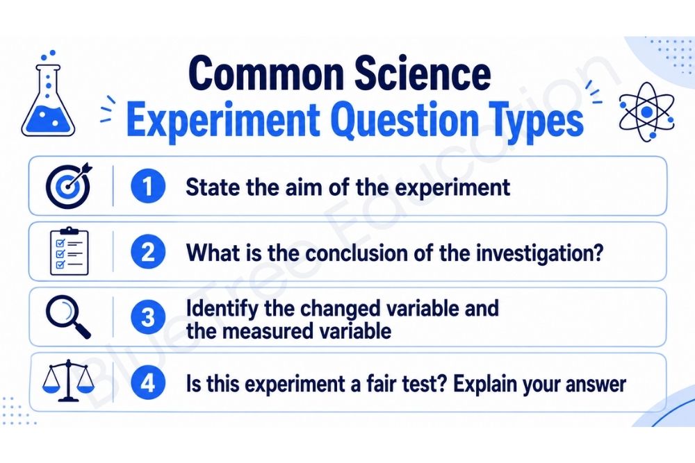 common-psle-science-experiment-questions-type
